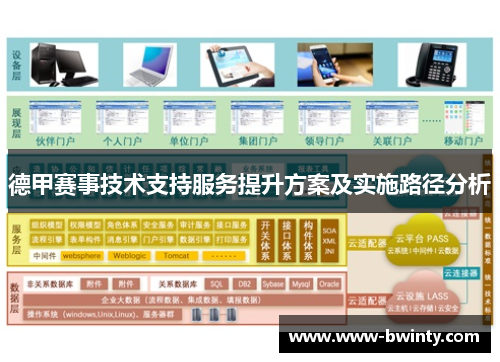 德甲赛事技术支持服务提升方案及实施路径分析