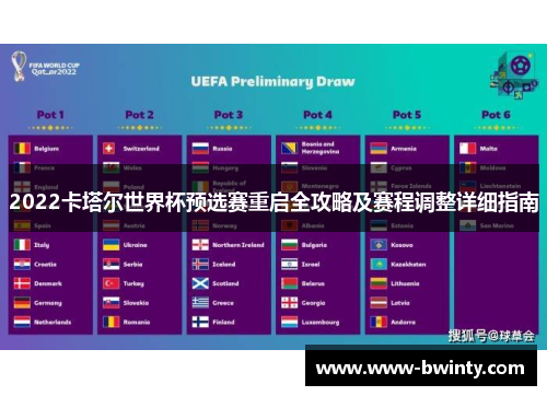 2022卡塔尔世界杯预选赛重启全攻略及赛程调整详细指南