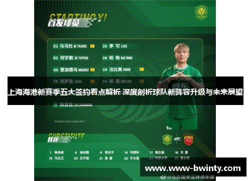 上海海港新赛季五大签约看点解析 深度剖析球队新阵容升级与未来展望