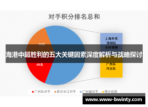 海港中超胜利的五大关键因素深度解析与战略探讨