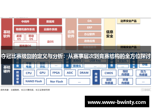 夺冠比赛级别的定义与分析：从赛事层次到竞赛结构的全方位探讨