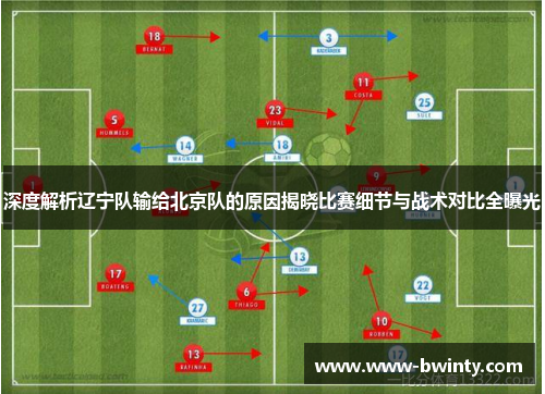 深度解析辽宁队输给北京队的原因揭晓比赛细节与战术对比全曝光